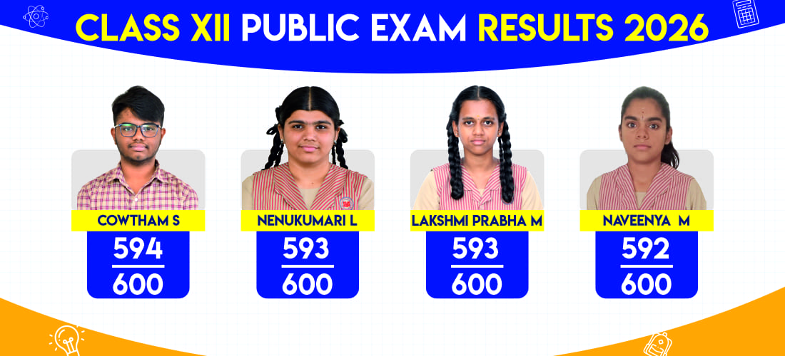 Class XII Matric Result-2026